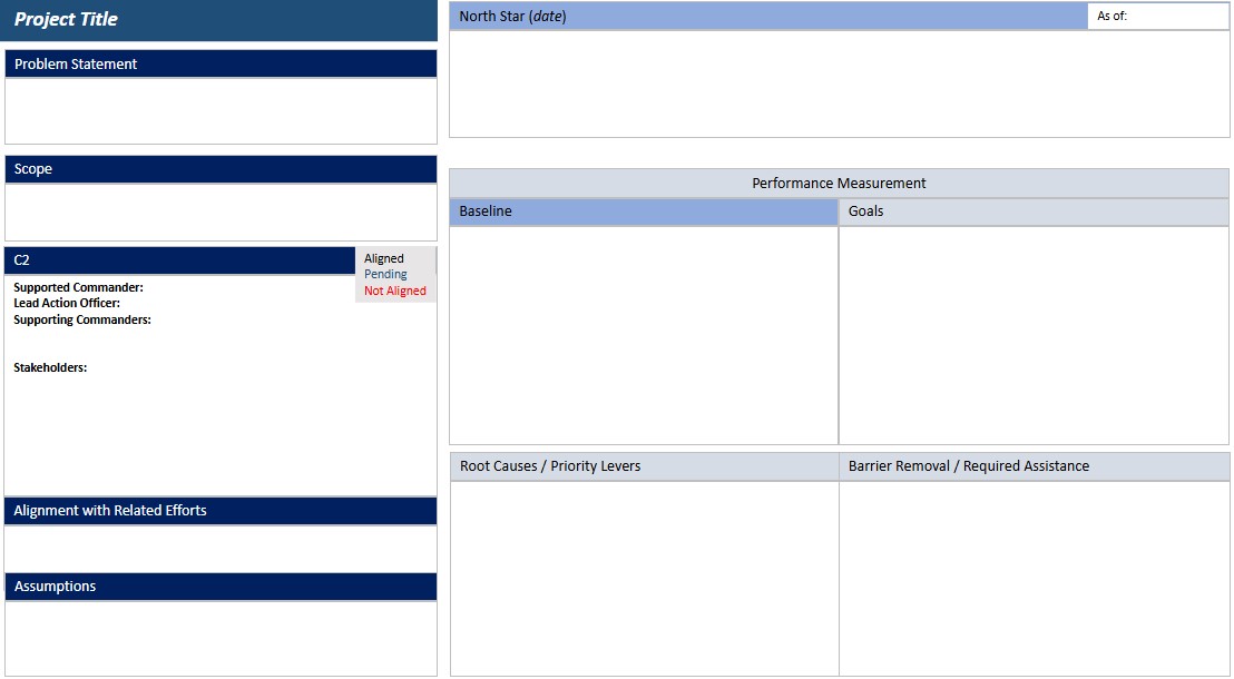 Problem Solving Canvas